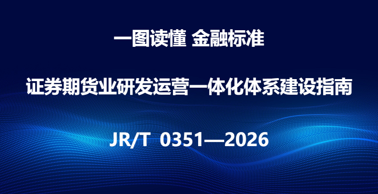 一图读懂《证券期货业研发运营一体化体系建设指南》