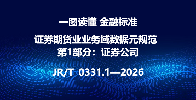 一图读懂《证券期货业业务域数据元规范 第1部分：证券公司》